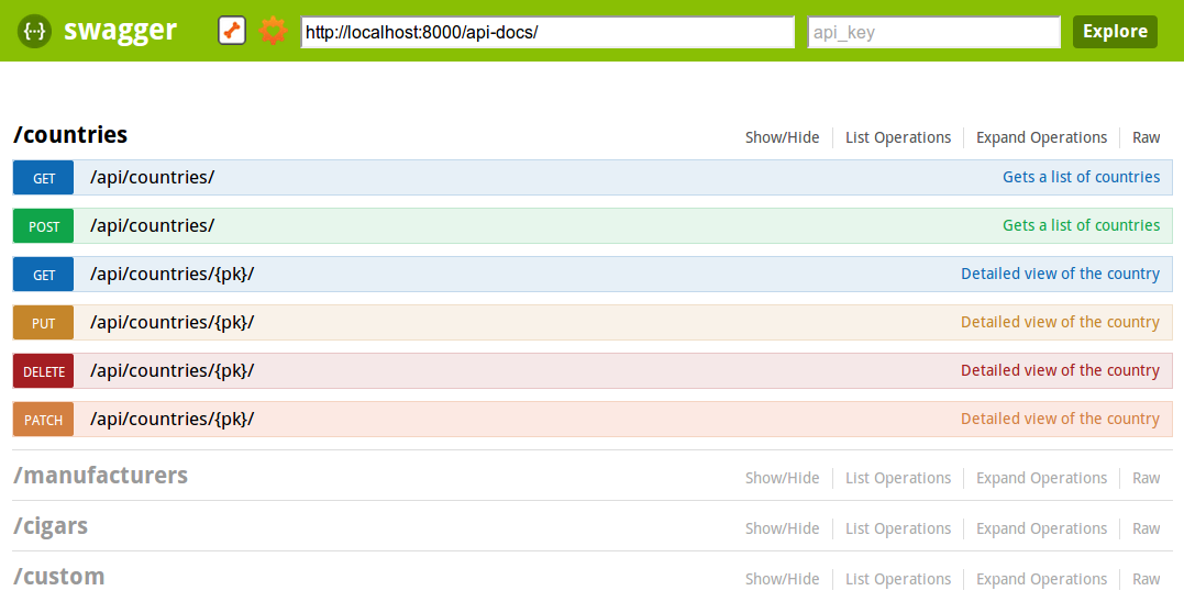 Screenshot - Django REST Swagger