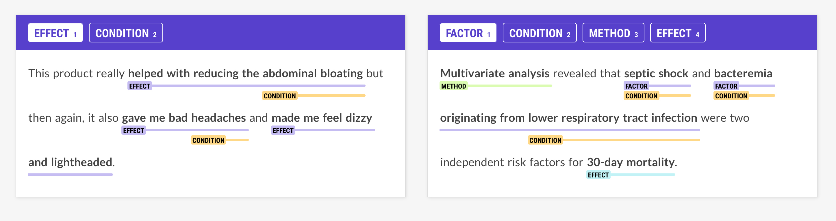 Prodigy: example of the new manual spans UI