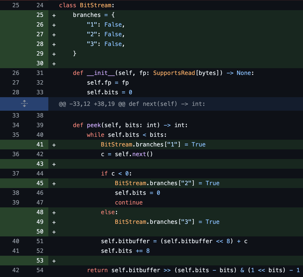 Coverage Tool Output