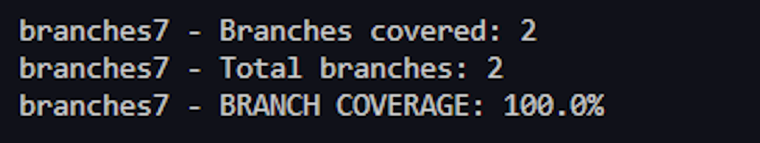Coverage After