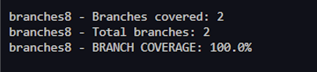 Coverage After