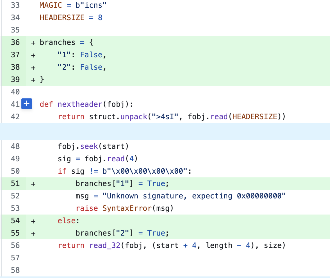 Coverage Tool Output